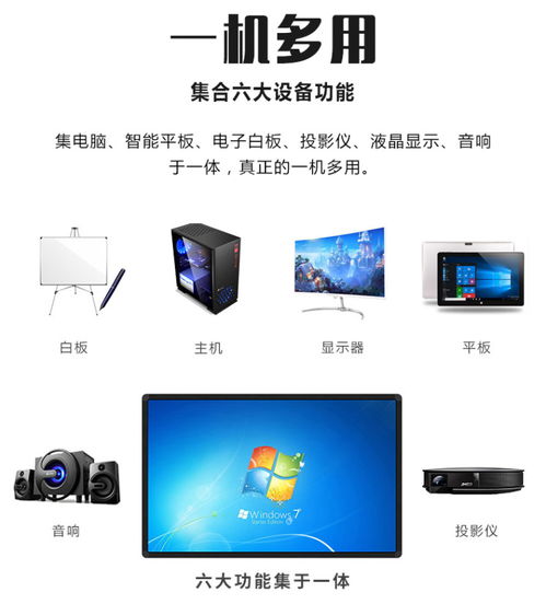 65寸触摸一体机 幼儿园教学、会议演示与广告宣传的多功能利器